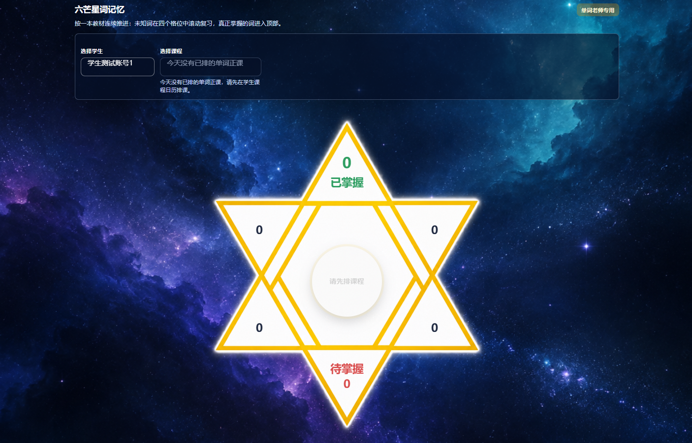 首创六芒星词记忆法